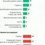opros1.png - Bnkomi.Ru