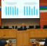 Уровень безопасности жителей Коми растет - ИА Комиинформ