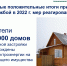 В 2022 году количество нарушений обязательных требований в жилищно-коммунальной сфере Коми снизилось на 22% - ИА Комиинформ