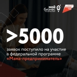 Более 5 000 заявок уже поступило на участие в федеральной программе «Мама-предприниматель»