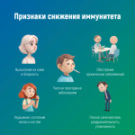 В Республике Коми идет неделя поддержания и укрепления иммунитета