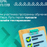 144 участника программы обучения "Пера. Путь героя" прошли онлайн-тестирование - ИА Комиинформ