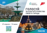 До 12 июня продолжается голосование по программе «Формирование комфортной городской среды»