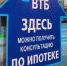 Выдачи ипотеки в сентябре в России выросли на 11% - KomiOnline.Ru