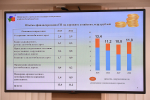 КСП Коми о результатах рассмотрения госпрограммы «Развитие транспортной системы»