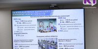 Отрасль образования в Коми выполнит все свои обязательства по бюджету на 2025 год - ИА Комиинформ