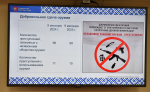 КСП Коми о результатах рассмотрения госпрограммы «Обеспечение общественного порядка и противодействие преступности»