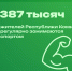 387 тысяч жителей Республики Коми регулярно занимаются спортом - Gazetakomi.Ru