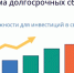 За 10 месяцев текущего года жители Коми заключили почти 37 тысяч договоров по программе долгосрочных сбережений (ПДС) - Газета Республика