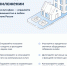 Более 115 тысяч жителей Коми установили мобильное приложение «Госуслуги Дом» - Правительство
