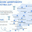 18 населённых пунктов Коми получат связь и мобильный интернет - ИА Комиинформ