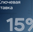 ЦБ понизил ключевую ставку до 15% - ИА Комиинформ